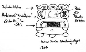 Der Mayakalender - ISIG - Initial Series Introductiory Glyph