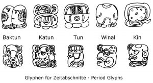 Glyphen für Zeitabschnitte - Period Glyphs - Symbole und Kopfzeichen - Baktun, Katun, Tun, Uinal, Kin