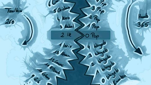 Der Mayakalender - Kalenderrunde - Beitragsbild