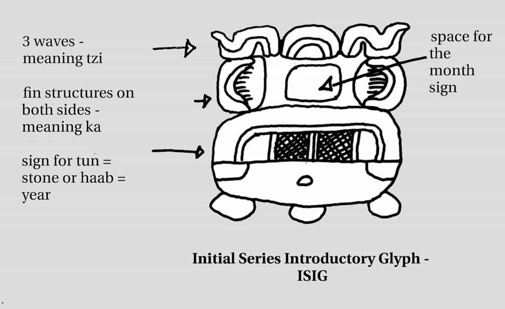 The Maya Calendar - ISIG - Initial Series Introductiory Glyph