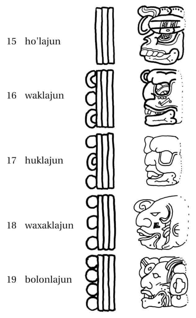 The Maya Calendar - Numbers 15-19 - ho'lajun, waklajun, huklajun, waxaklajun, bolonlajun 
